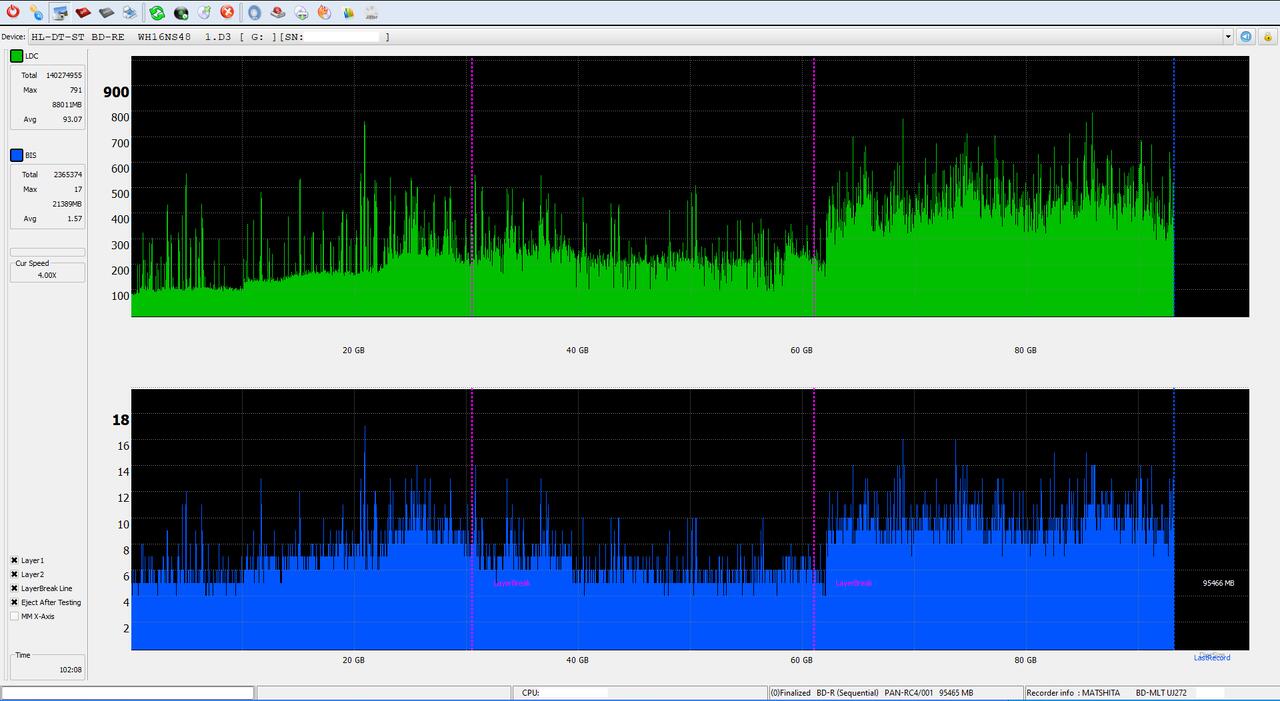 I-O Data EX-BD03K (Panasonic UJ272)-dq_vptools_4x_wh16ns48dup.jpg