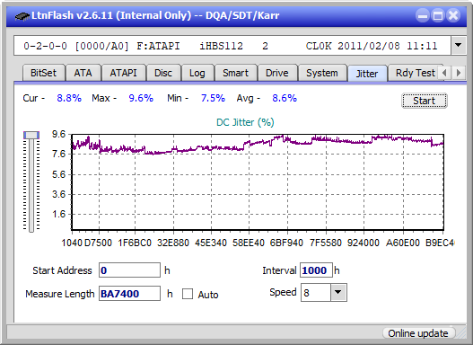 Pioneer BDR-2206 (BDR-206UBK)-jitter_10x_opcoff_ihbs112-gen1.png