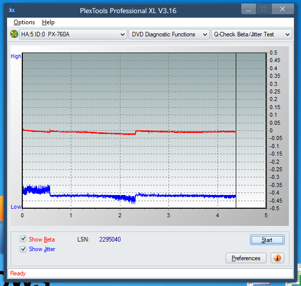 Pioneer BDC-202 / BDC-S02-betajitter_12x_px-760a.png