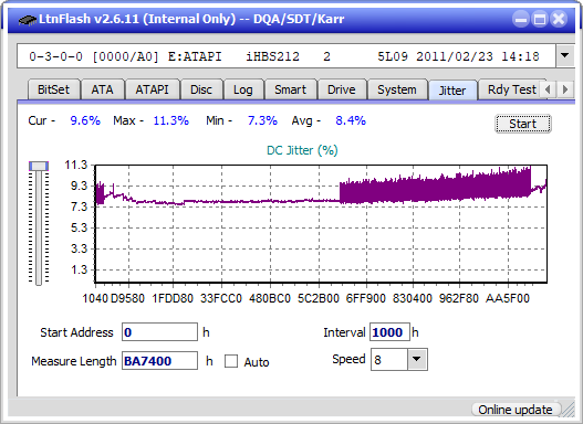 Pioneer BDR-AD08 / BDR-XD08-jitter_2x_opcon_ihbs212-gen1.png