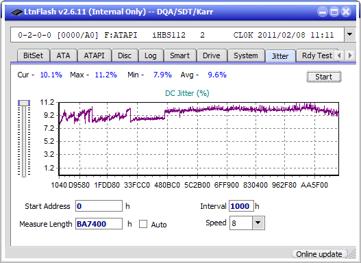 Pioneer BDR-AD08 / BDR-XD08-jitter_4x_opcon_ihbs112-gen1.png