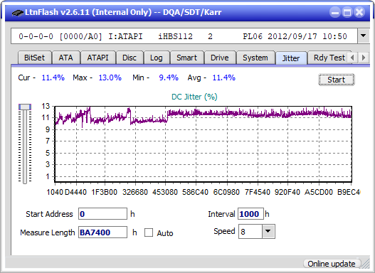 Pioneer BDR-AD08 / BDR-XD08-jitter_4x_opcon_ihbs112-gen2.png