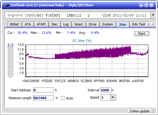 Pioneer BDR-AD08 / BDR-XD08-jitter_2x_opcoff_ihbs112-gen1.png