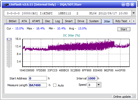 Pioneer BDR-AD08 / BDR-XD08-jitter_2x_opcoff_ihbs112-gen2.png