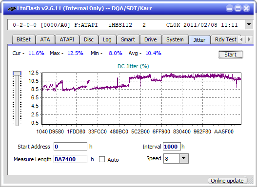 Pioneer BDR-AD08 / BDR-XD08-jitter_4x_opcoff_ihbs112-gen1.png