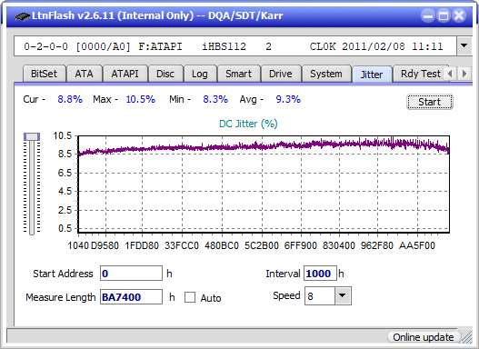 I-O Data EX-BD03K (Panasonic UJ272)-jitter_2x_opcon_ihbs112-gen1.png