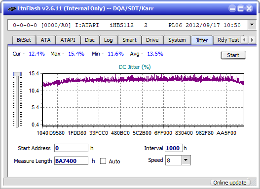 I-O Data EX-BD03K (Panasonic UJ272)-jitter_2x_opcon_ihbs112-gen2.png