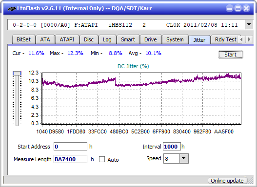 I-O Data EX-BD03K (Panasonic UJ272)-jitter_6x_opcon_ihbs112-gen1.png