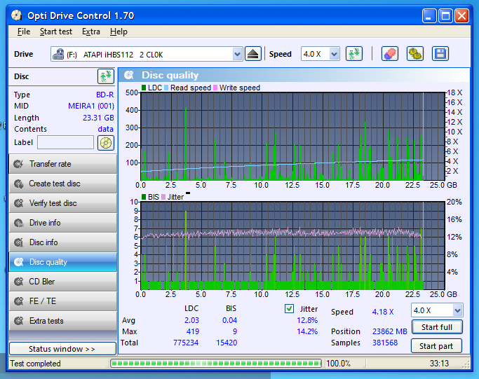 I-O Data EX-BD03K (Panasonic UJ272)-dq_odc170_2x_opcoff_ihbs112-gen1.png