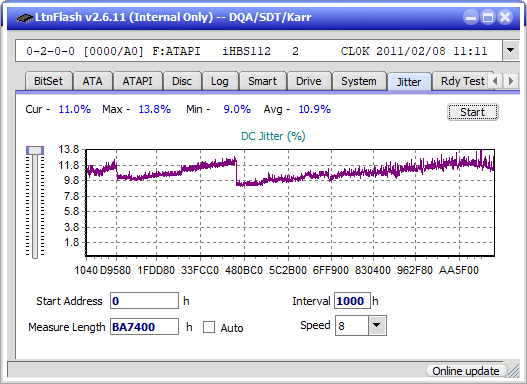 I-O Data EX-BD03K (Panasonic UJ272)-jitter_6x_opcoff_ihbs112-gen1.png