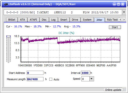 I-O Data EX-BD03K (Panasonic UJ272)-jitter_6x_opcoff_ihbs112-gen2.png