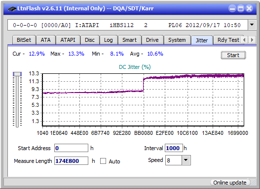 Pioneer BDR-2206 (BDR-206UBK)-jitter_4x_opcon_ihbs112-gen2.png