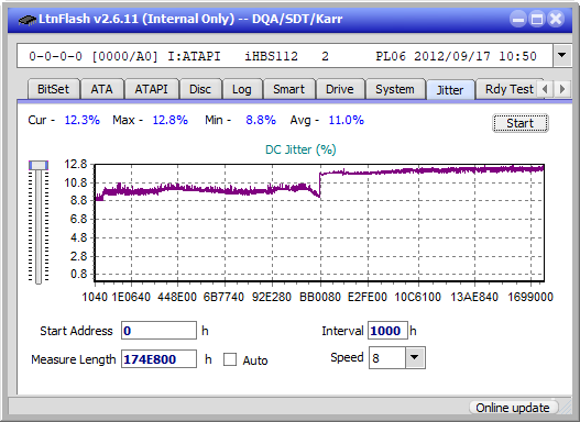 Pioneer BDR-2206 (BDR-206UBK)-jitter_8x_opcon_ihbs112-gen2.png