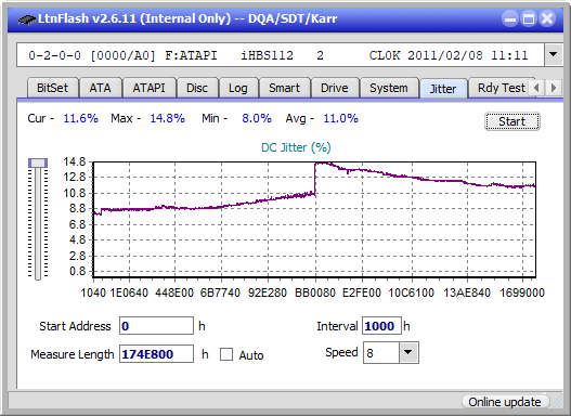 Pioneer BDR-2206 (BDR-206UBK)-jitter_12x_opcon_ihbs112-gen1.png