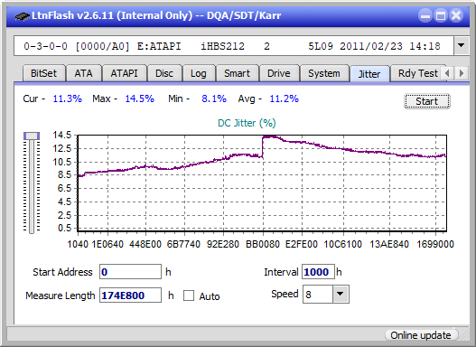 Pioneer BDR-2206 (BDR-206UBK)-jitter_12x_opcon_ihbs212-gen1.png