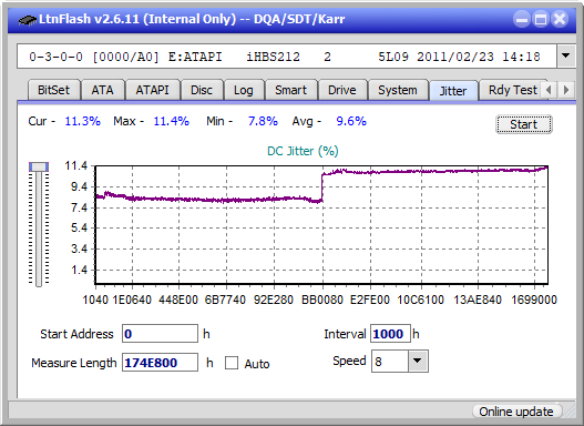 Pioneer BDR-2206 (BDR-206UBK)-jitter_6x_opcoff_ihbs212-gen1.png