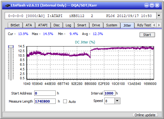 Pioneer BDR-2206 (BDR-206UBK)-jitter_8x_opcoff_ihbs112-gen2.png