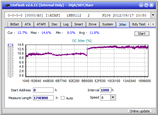 Pioneer BDR-2206 (BDR-206UBK)-jitter_10x_opcoff_ihbs112-gen2.png