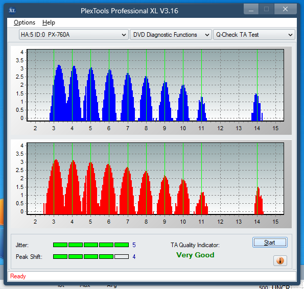 Pioneer BDC-202 / BDC-S02-ta-test-inner-zone-layer-0-_4x_px-760a.png