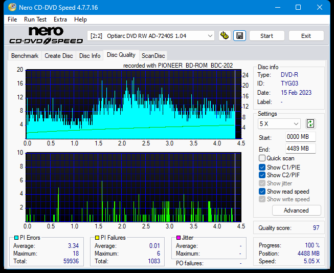 Pioneer BDC-202 / BDC-S02-dq_8x_ad-7240s.png