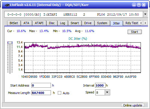 Pioneer BDR-S07XLB  2012r-jitter_8x_opcon_ihbs112-gen2.png