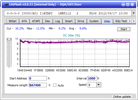 Pioneer BDR-S07XLB  2012r-jitter_4x_opcoff_ihbs112-gen2.png