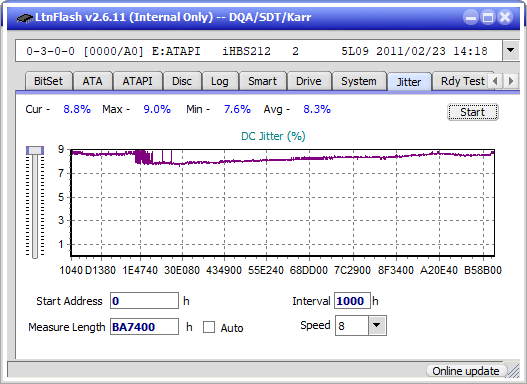 Pioneer BDR-S07XLB  2012r-jitter_4x_opcoff_ihbs212-gen1.png