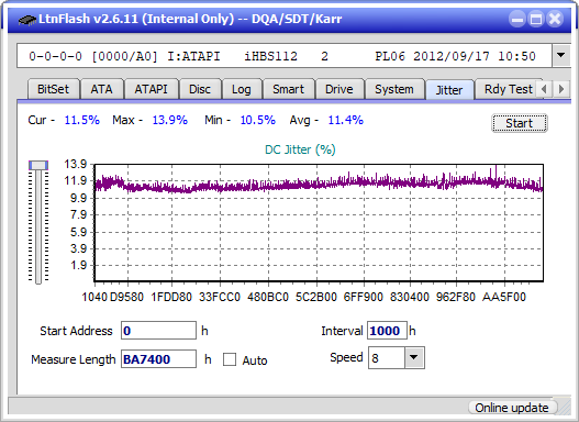 Pioneer BDR-S07XLB  2012r-jitter_6x_opcoff_ihbs112-gen2.png