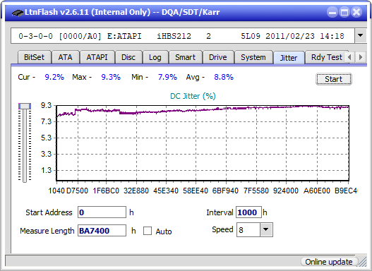 Pioneer BDR-S07XLB  2012r-jitter_6x_opcoff_ihbs212-gen1.png