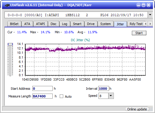 Pioneer BDR-S07XLB  2012r-jitter_10x_opcoff_ihbs112-gen2.png