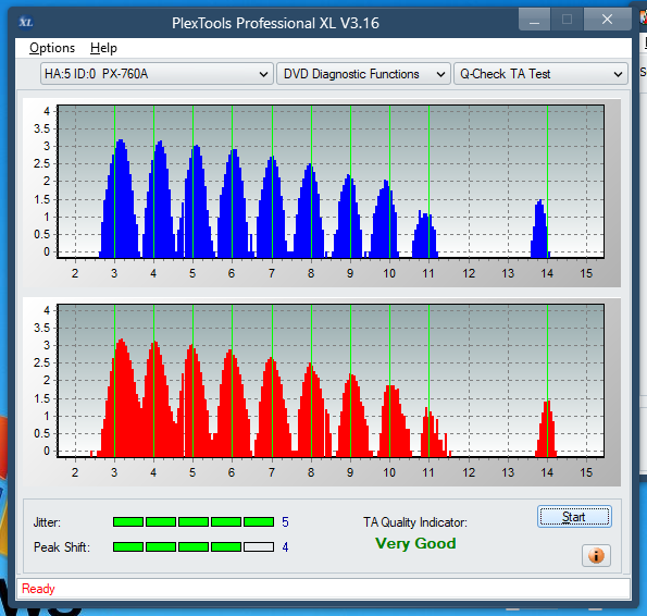 Pioneer BDC-202 / BDC-S02-ta-test-outer-zone-layer-0-_4x_px-760a.png