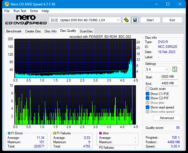 Pioneer BDC-202 / BDC-S02-dq_6x_ad-7240s.png