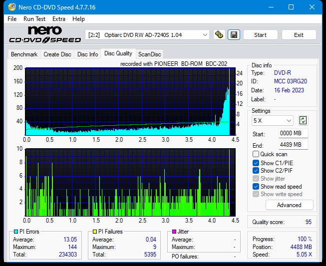 Pioneer BDC-202 / BDC-S02-dq_8x_ad-7240s.png