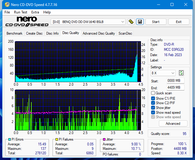 Pioneer BDC-202 / BDC-S02-dq_8x_dw1640.png