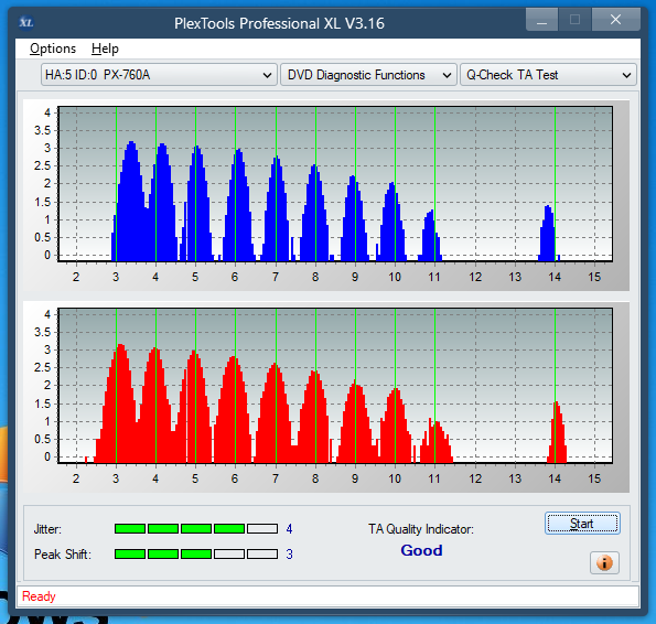 Pioneer BDC-202 / BDC-S02-ta-test-inner-zone-layer-0-_12x_px-760a.png
