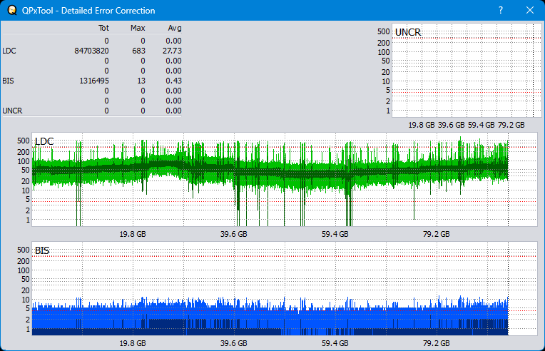 Pioneer BDR-208M-dq_qpxtool-details_2x_wh16ns48dup.png