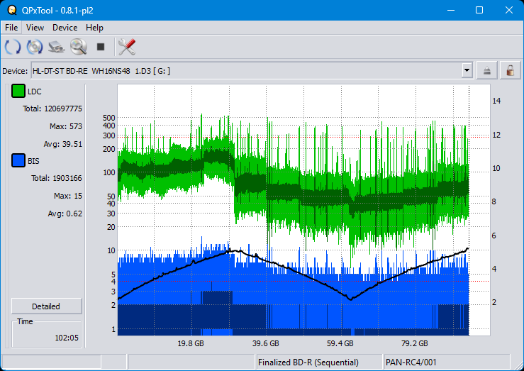 Pioneer BDR-208M-dq_qpxtool_4x_wh16ns48dup.png