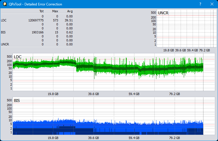 Pioneer BDR-208M-dq_qpxtool-details_4x_wh16ns48dup.png