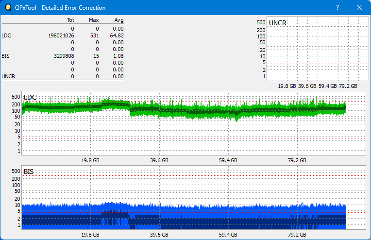 Pioneer BDR-208M-dq_qpxtool-details_4x_wh16ns58dup.png