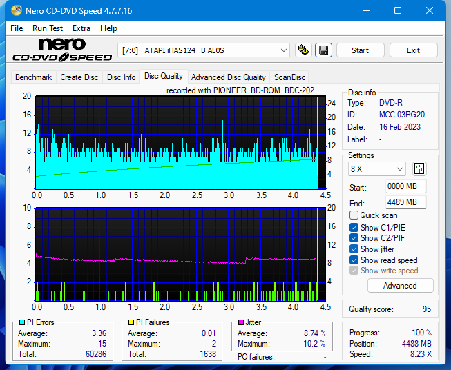 Pioneer BDC-202 / BDC-S02-dq_6x_ihas124-b.png