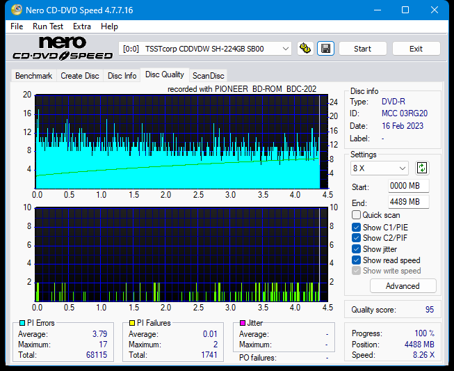 Pioneer BDC-202 / BDC-S02-dq_6x_sh-224gb.png