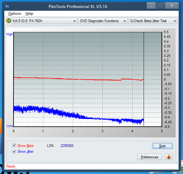 Pioneer BDC-202 / BDC-S02-betajitter_6x_px-760a.png