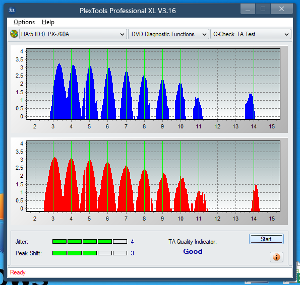 Pioneer BDC-202 / BDC-S02-ta-test-inner-zone-layer-0-_6x_px-760a.png