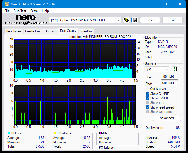 Pioneer BDC-202 / BDC-S02-dq_12x_ad-7240s.png