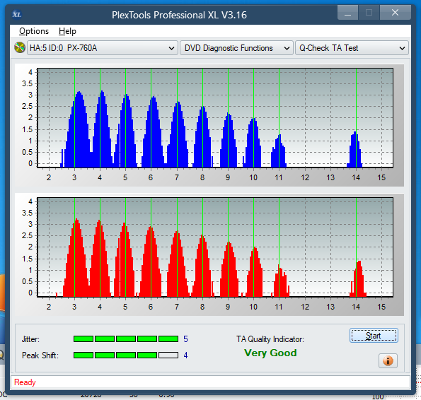 Pioneer BDC-202 / BDC-S02-ta-test-outer-zone-layer-0-_12x_px-760a.png