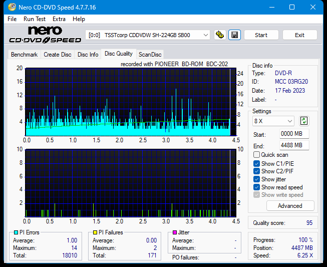 Pioneer BDC-202 / BDC-S02-dq_4x_sh-224gb.png