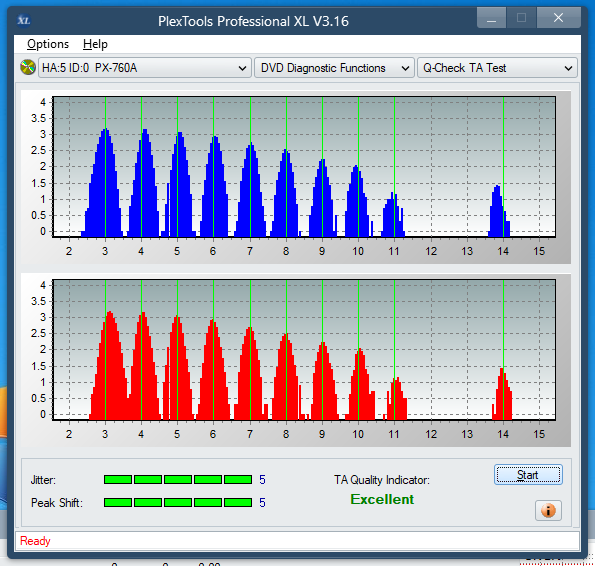 Pioneer BDC-202 / BDC-S02-ta-test-outer-zone-layer-0-_4x_px-760a.png