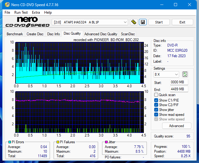 Pioneer BDC-202 / BDC-S02-dq_6x_ihas324-.png