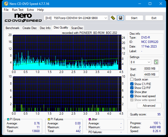 Pioneer BDC-202 / BDC-S02-dq_6x_sh-224gb.png