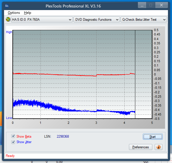 Pioneer BDC-202 / BDC-S02-betajitter_6x_px-760a.png